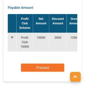 Big Bazaar Profit Club Card Offer