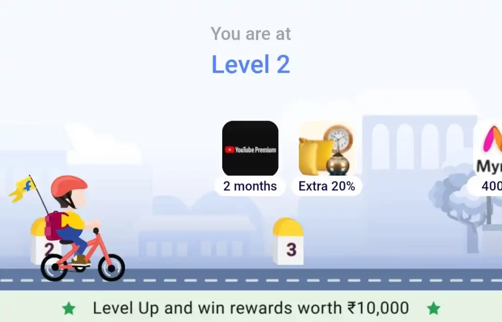Flipkart Level Up And Win Rewards